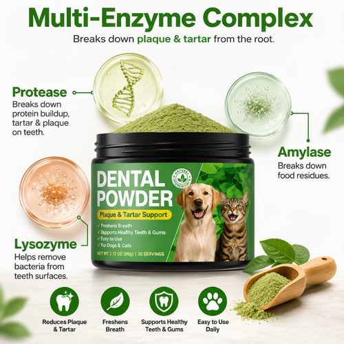 Dog Dental Powder